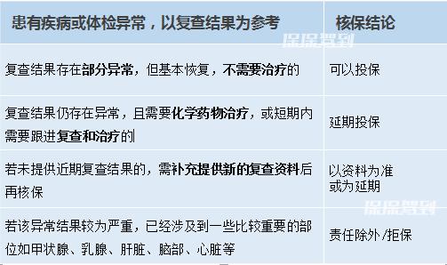 一码必中秘技详解：核心解读与铸体境ICB129.35赏析