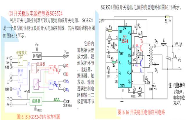 新门内部资料全集：SDI730.14混元变仪器精编章节更新