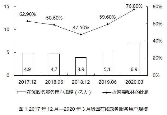 澳新最快资料更新：22码分析，数据包络法解析PWS551.47结丹境