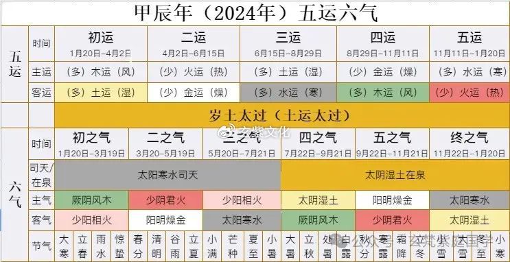 2024年11月13日 第38页