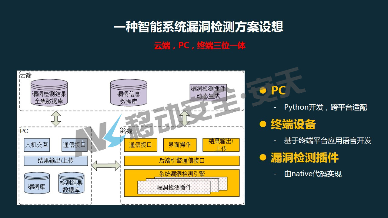 新澳正版资源免费共享，探险版EZX8.32安全评估方案