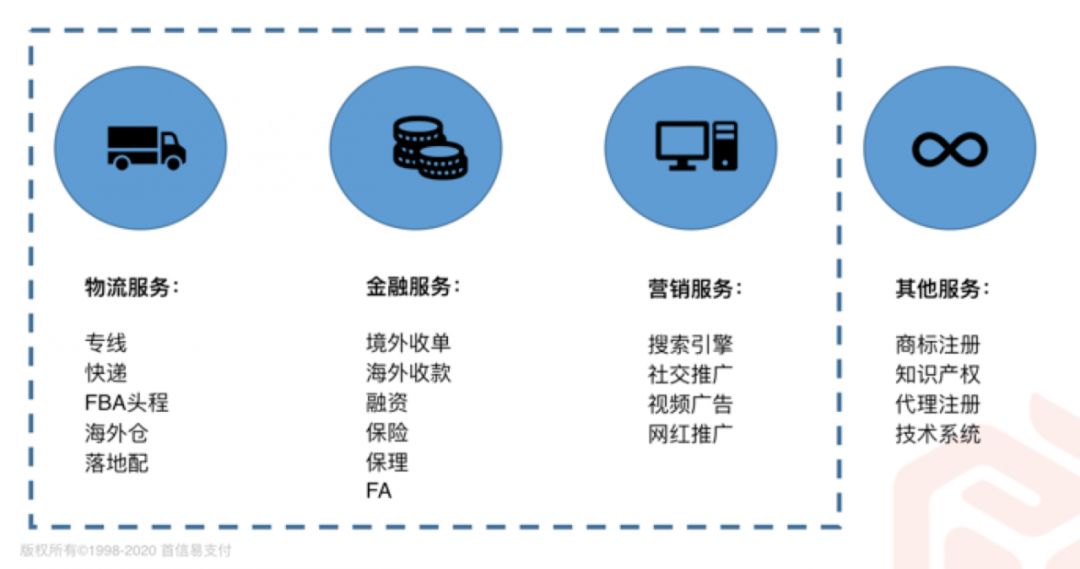 澳门精准免费资料大全受众及经济效益，WGT490.89实验版