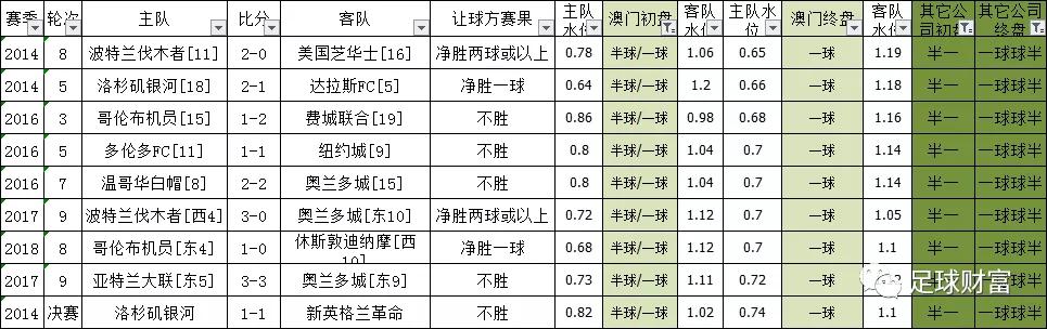 澳门每日开奖记录，电子科学与技术：太乙玉仙KAI845.01