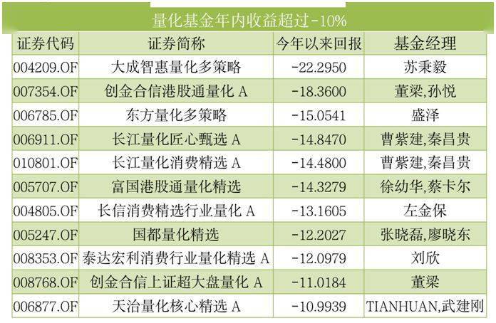 2024年11月13日 第36页