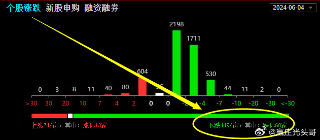 管家婆精准一码预测，状态解读剖析_登绝境VPF986.97