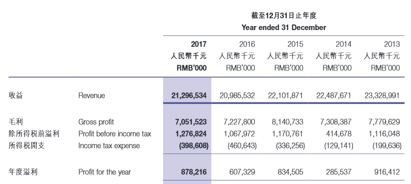 香港开奖特色回顾与评估_定制版FQW4.16开奖纪要