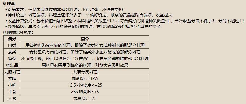 精准一肖解析：100%准确揭秘策略，安全指南秘籍版DOZ487.92