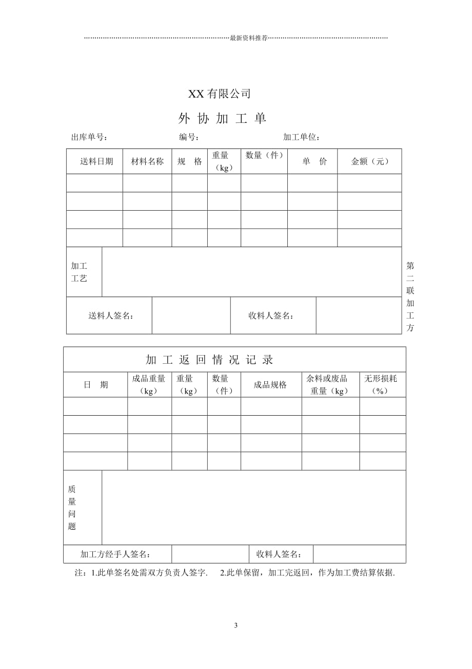 外协加工网最新订单揭秘，小巷深处的匠心独运