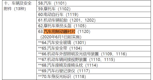 工龄认证最新规定，时代的见证与时代的影响