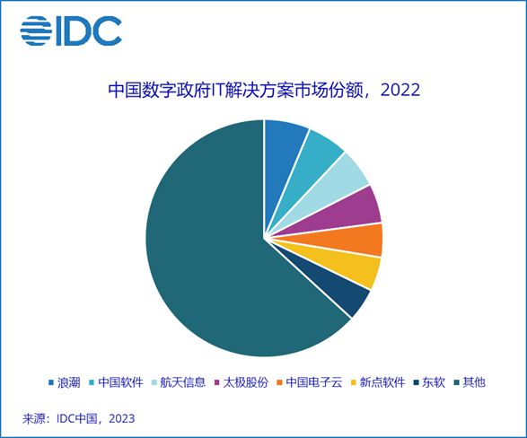 航天信息最新动态，时代飞跃下的影响与论述