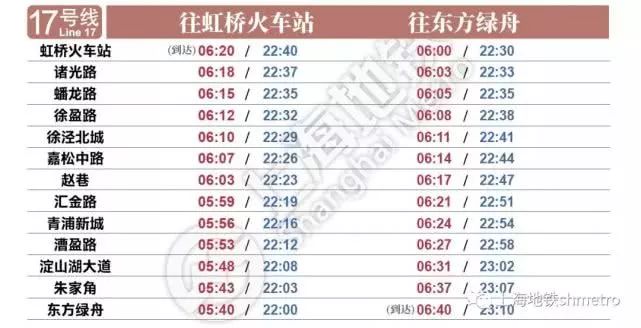 科技重塑城市出行，最新16号线时刻表发布，前沿体验等你来探索