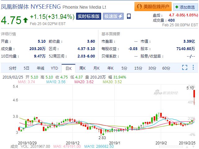 步步高新股票动态与投资指南，如何把握最新消息做出明智决策