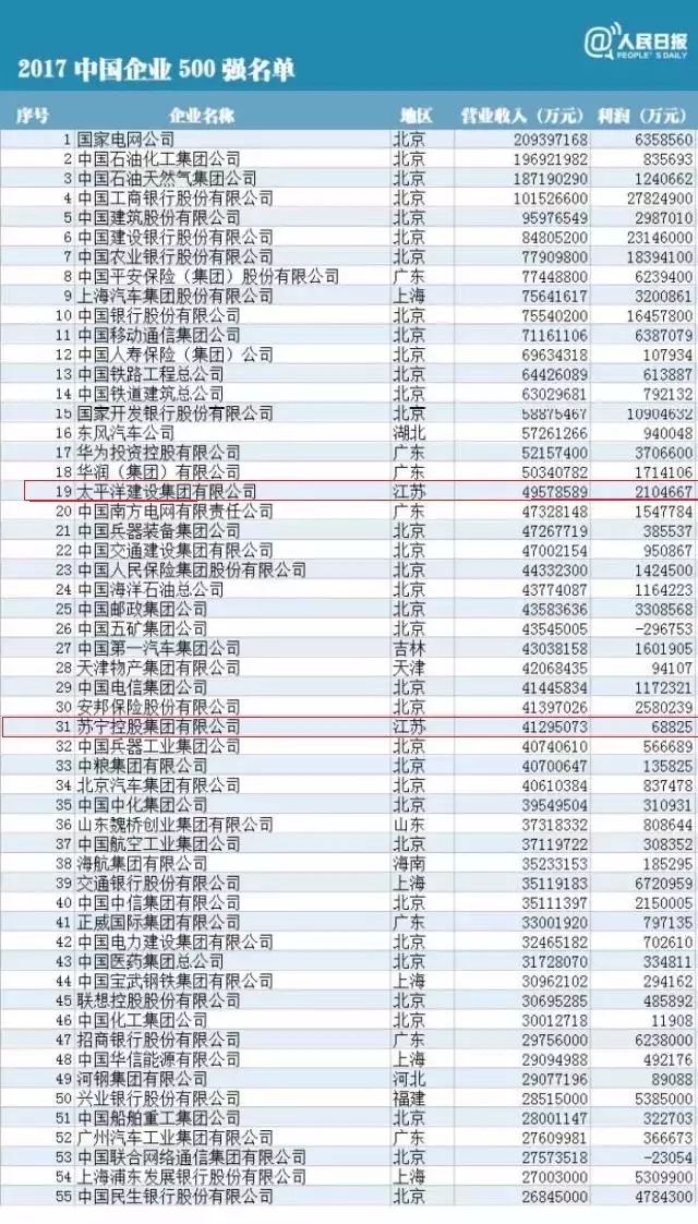 世界500强最新名单与大自然美景之旅唤醒心灵平静的力量