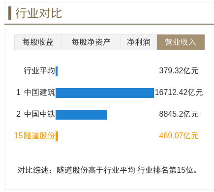 2024年11月13日 第2页