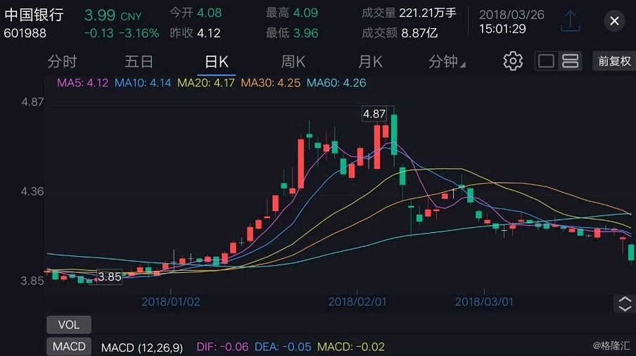 股票分红扣税最新规则详解，深入分析与阐述的权威指南