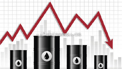 国际原油今日走势分析，最新动态与趋势展望