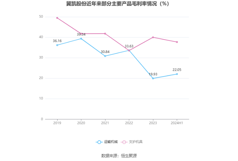 深度解析，2024年房价走势最新消息预测