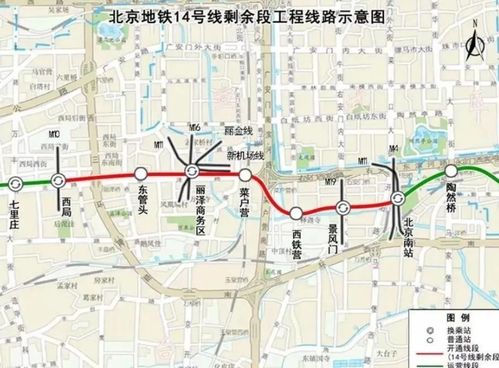 北京地铁14号线最新线路图