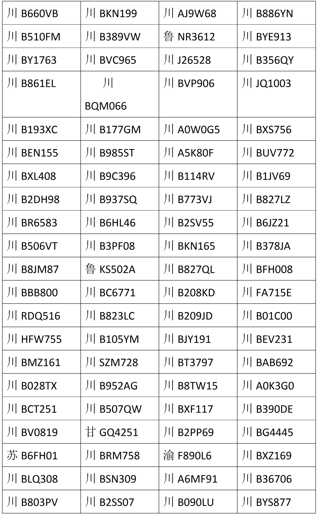 乐彩网最新开奖号码公告