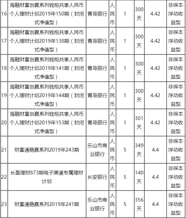 中国银行最新外汇牌价查询与自然美景探索之旅