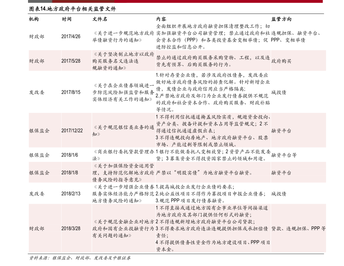 519069基金净值查询APP