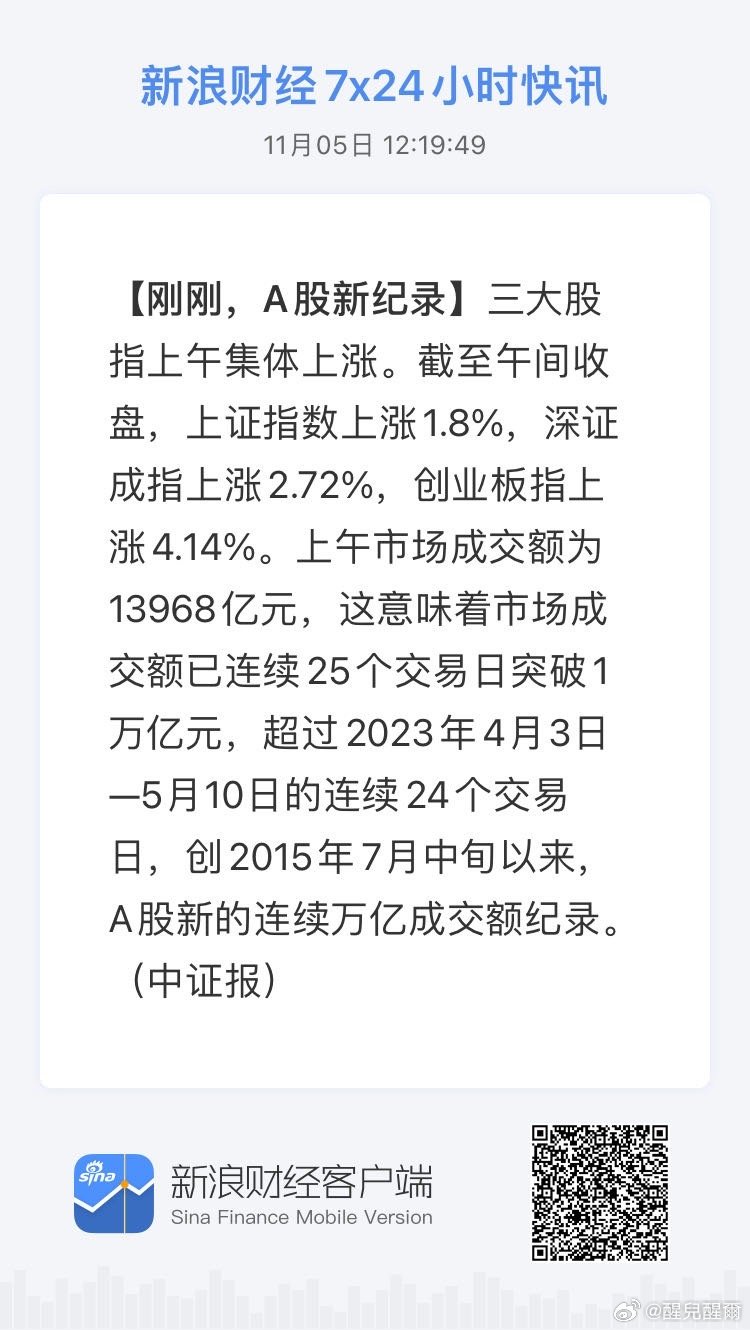 新华网股票最新消息汇总，股市动态全面解析