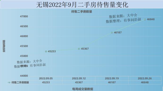 购买步骤