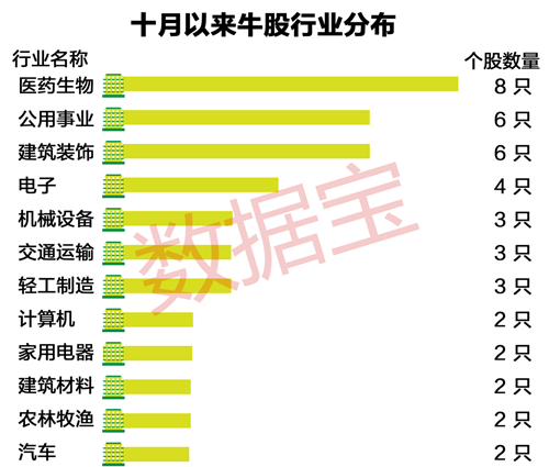 奥门管家婆一码独中，图库热门解析_BSD951.49赢天界