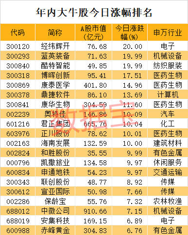 2024年11月14日 第137页