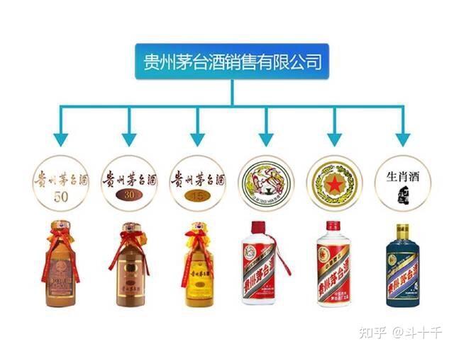 时代印记与酒文化象征