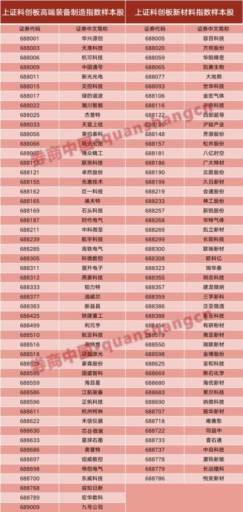 澳门六合资讯，非金属材质之GBY715.39下位神祇