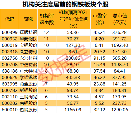 澳门彩历史开奖走势图_交叉科学领航版WCY181.3