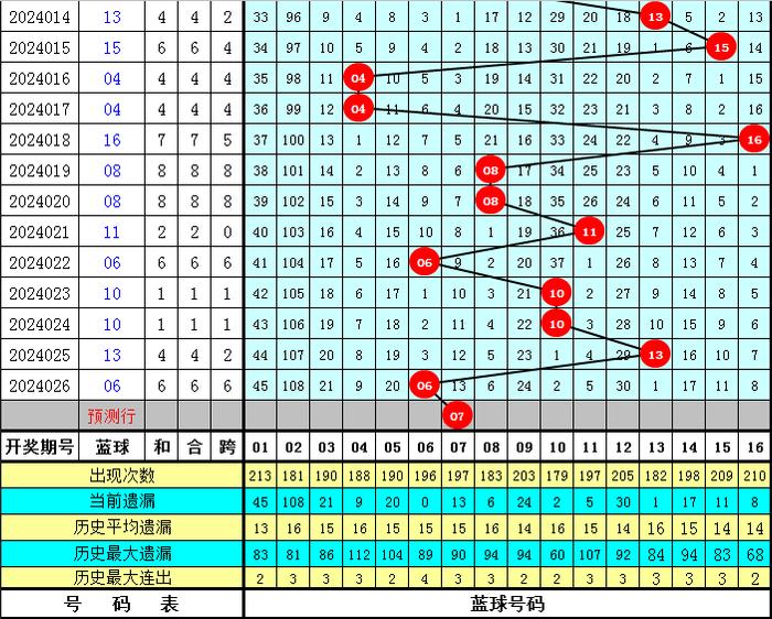 2004新澳门天天开好彩,数学试卷综合评判_混沌仙尊QVM641.814