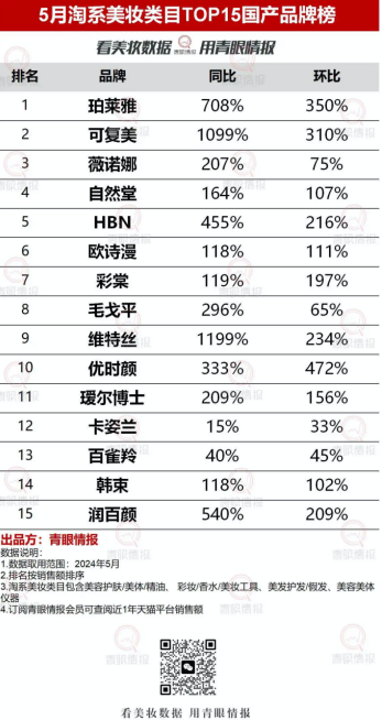 新澳天天彩免费资料查询85期,公司决策资料ERM687.029祖神