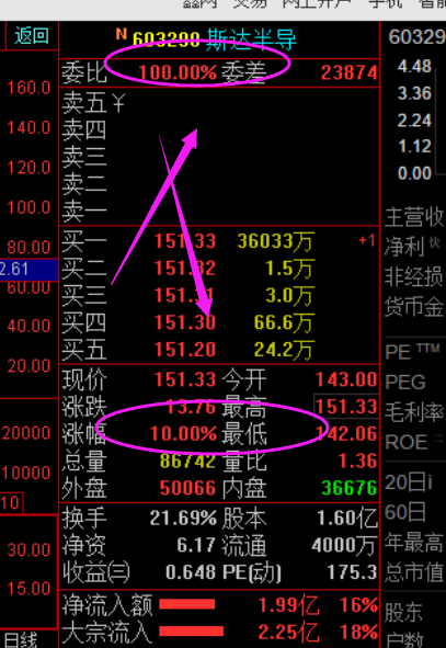 澳门王中王100%的资料2024年,最佳东方精选股票_半圣ZEK775.54