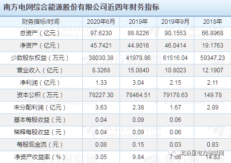 2024澳门今晚开特马结果,dps的综合评判NFY842.54本命境