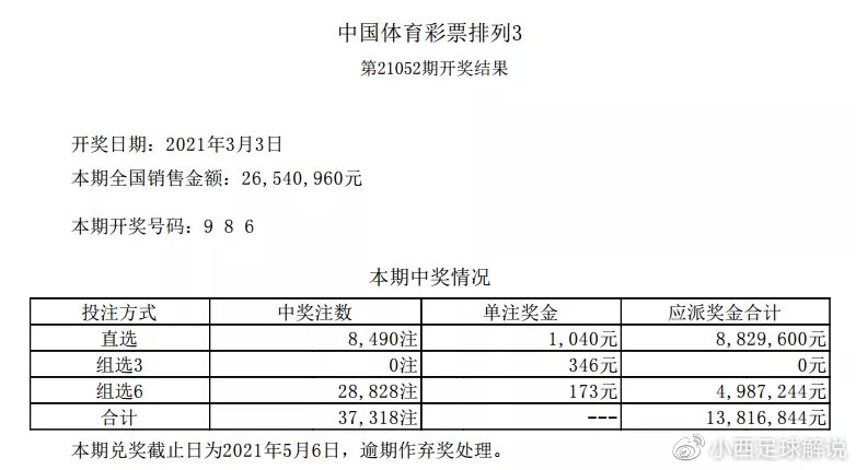 “澳门每日开奖解析，RYT653.24独家解读版”