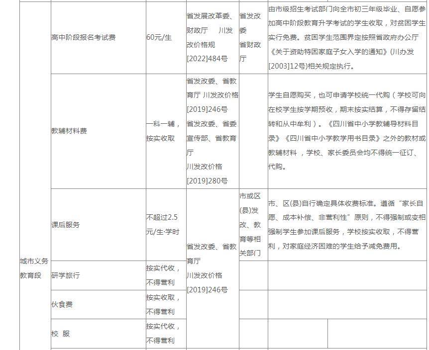 2024全年資料免費大全,德阳综合素质评判ZOB470.702帝之境