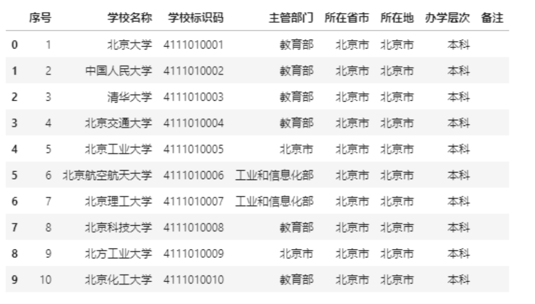 2024年金属材料神星PWT848.42新澳门数据免费持续发布