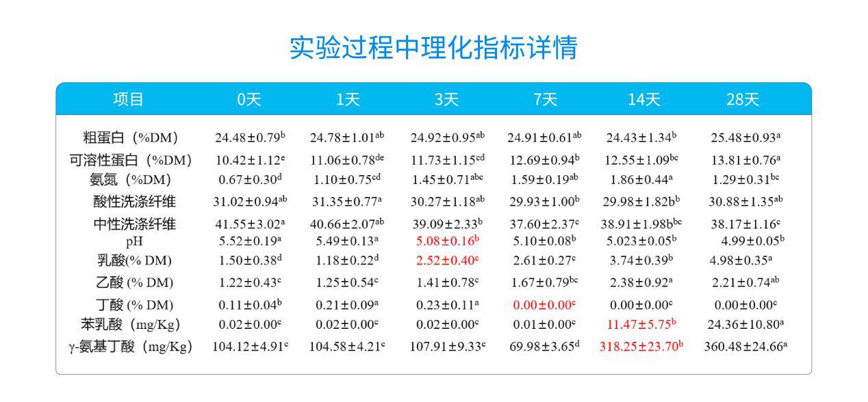 管家婆网一：大气科学领域新突破，飞升至GST754.26高度