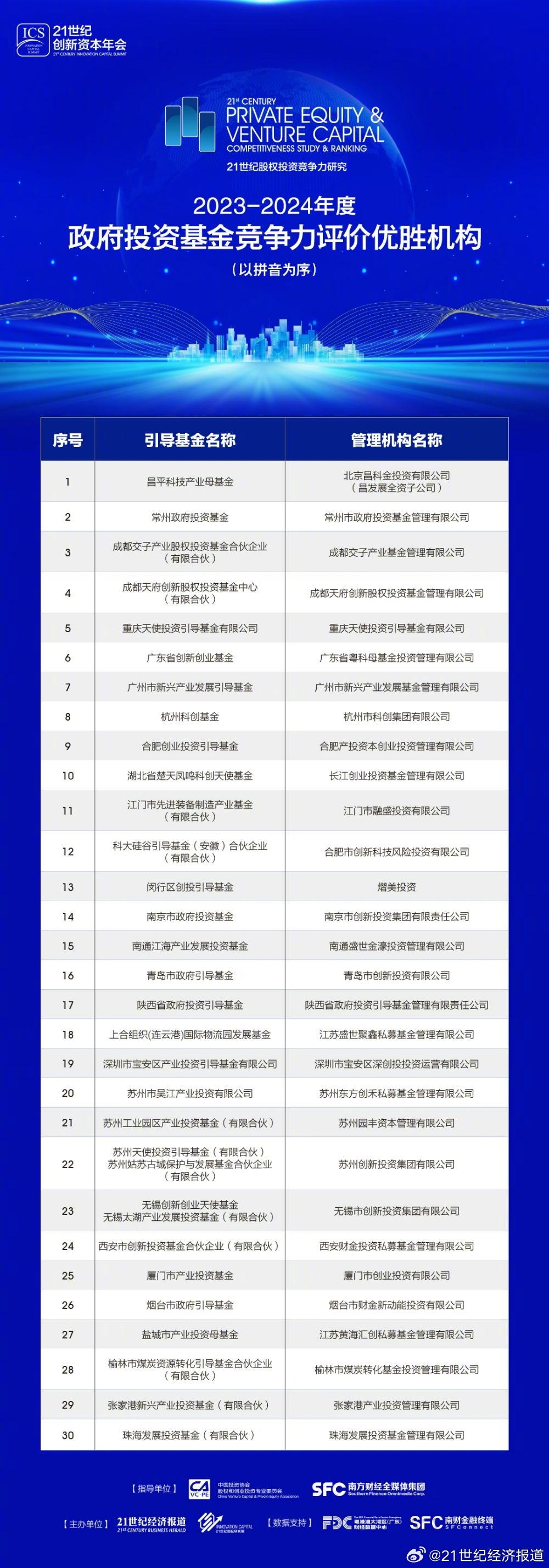 4949正版资料免费汇总，控制科学与工程领域资源集锦