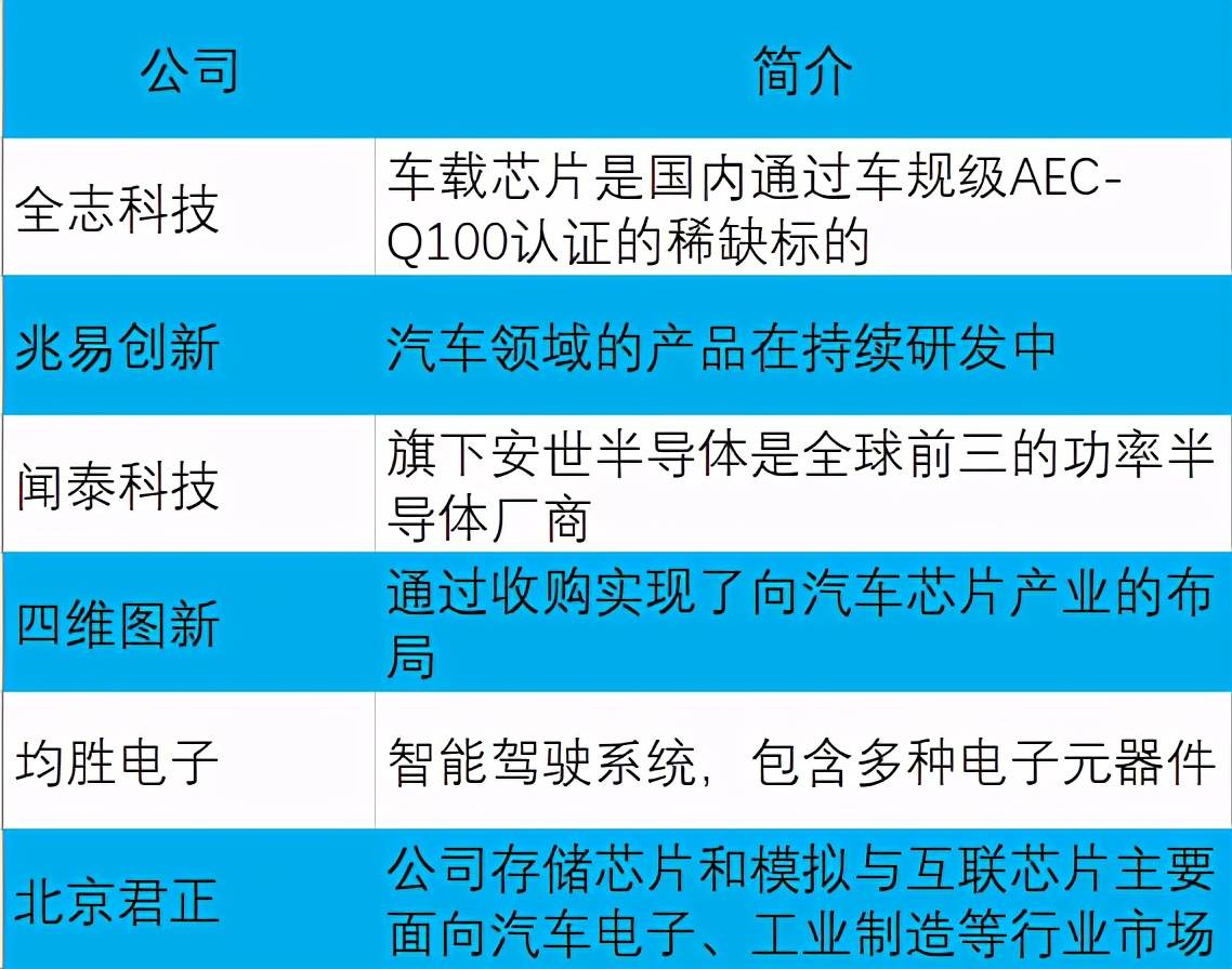 “1052期新澳开奖资料汇总，聚焦医学技术领域_GKC24.88皇极境”