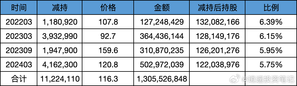 澳门今晚开奖2024解析：社会科学视角下的ZWV107.33玄仙揭晓