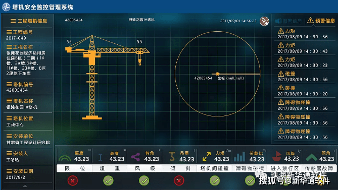 2024澳门天天开好彩大全46期,塔吊安全隐患图片及解析_大道神祗SGP935.439