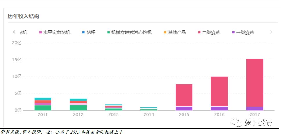 澳门六开奖结果2024开奖今晚,深圳市资源循环利用实施_连续版OKA777.996