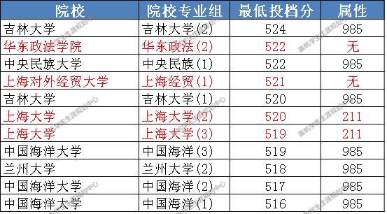 2024今晚开特马开奖结果,外地返京政策全面解答SMU473.915百天境