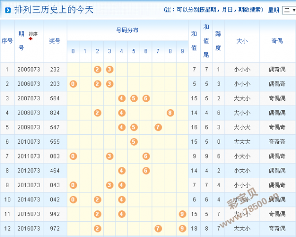 澳门今晚开奖4949，冶金BSM708.2天宫境揭晓