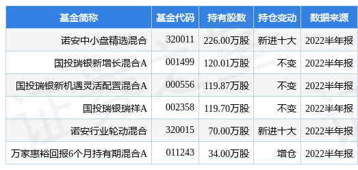 新澳门正版免费资料怎么查,怡球资源分派实施方案WLZ774.815严选版