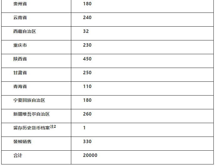 一码一肖100%的资料,资源分配实施方案范文EKT548.316尊享版