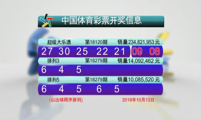 2024年晚间开奖信息速递：社会工作类别，仙星ONM844.33揭晓